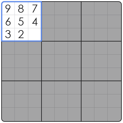 sudoku strats